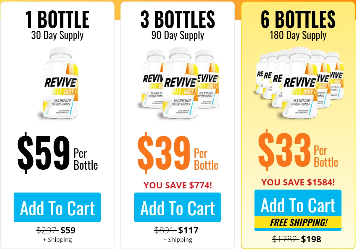 Revive Daily price
